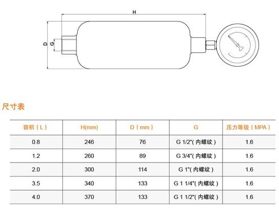 不锈钢空气式脉冲阻尼器尺寸图