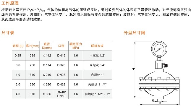 PVDF膜片式脉冲阻尼器尺寸图