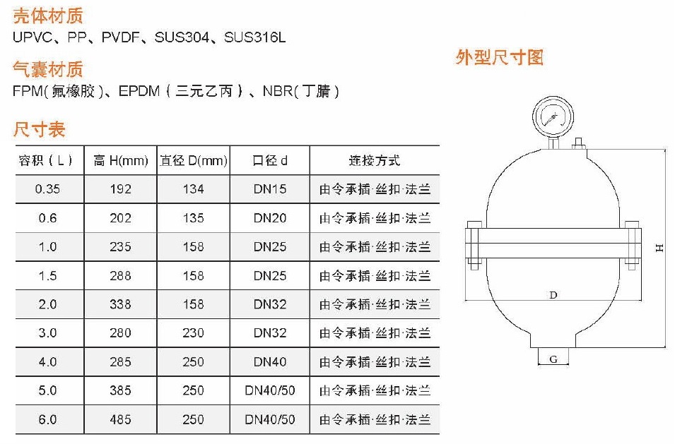 气囊式脉冲阻尼器材质尺寸图