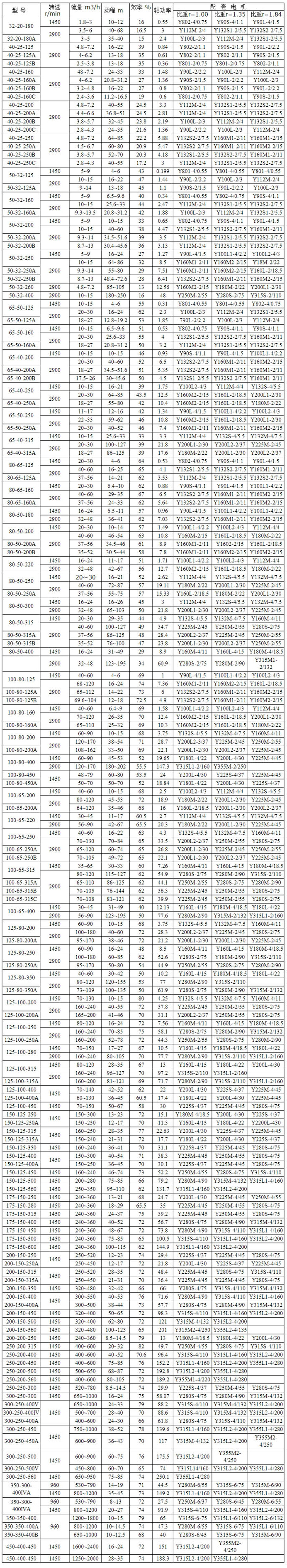 HPK高温热水循环泵1.jpg